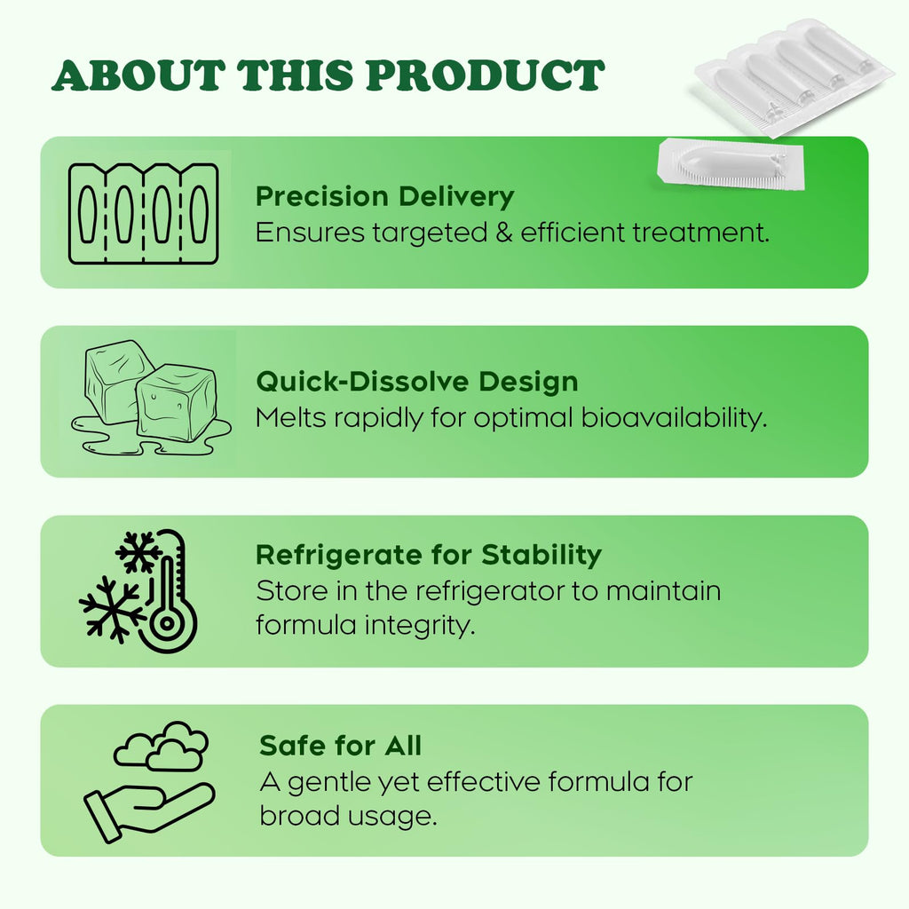 Peralpow Anal Fissure Suppositories | Expert-Formulation for Rectal Bleeding Associated with Hemorrhoids, Anus Fissures, Diarrhea & Constipation | Curcuminoids & Turmeric Extract | 16 Inserts - TrustMedUSA