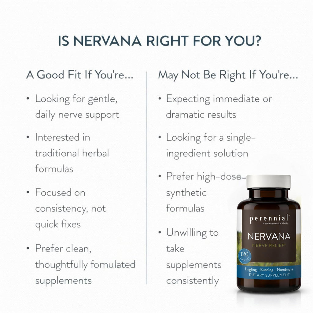Perennial Nervana – Herbal Nerve Support for Tingling, Burning & Numbness Relief – Promotes Calm Focus & Stress Resilience – Non-Drowsy Mood Balance – 120ct* - TrustMedUSA
