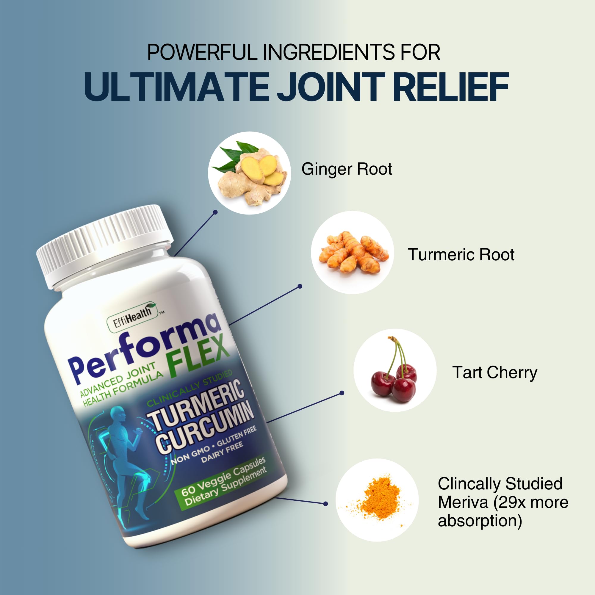 Performa Flex - Joint Support Supplement with Meriva, Turmeric Curcumin, Tart Cherry & Ginger – Ultra High Absorption – Support for Joint Mobility, Joint & Cartilage Health – 60 Capsules - TrustMedUSA
