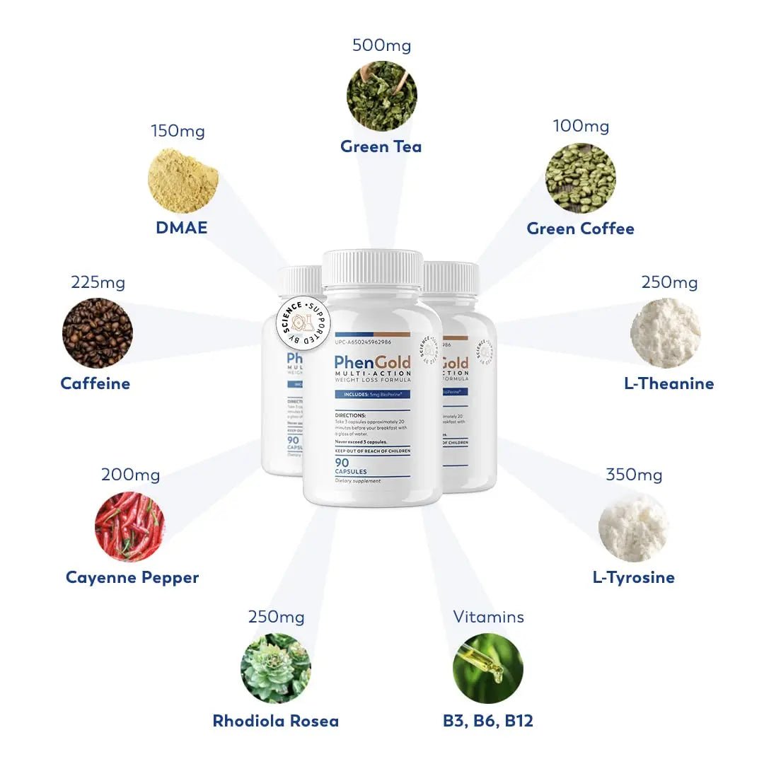 PhenGold Pills, Original Multi-Action Weight Management Formula with Green Tea - TrustMedUSA