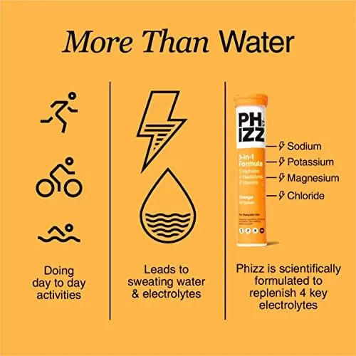 Phizz Electrolytes, Multivitamin & Hydration Tablets - 20 Effervescent Rehydration Electroly - TrustMedUSA