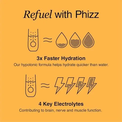 Phizz Electrolytes, Multivitamin & Hydration Tablets - 20 Effervescent Rehydration Electroly - TrustMedUSA