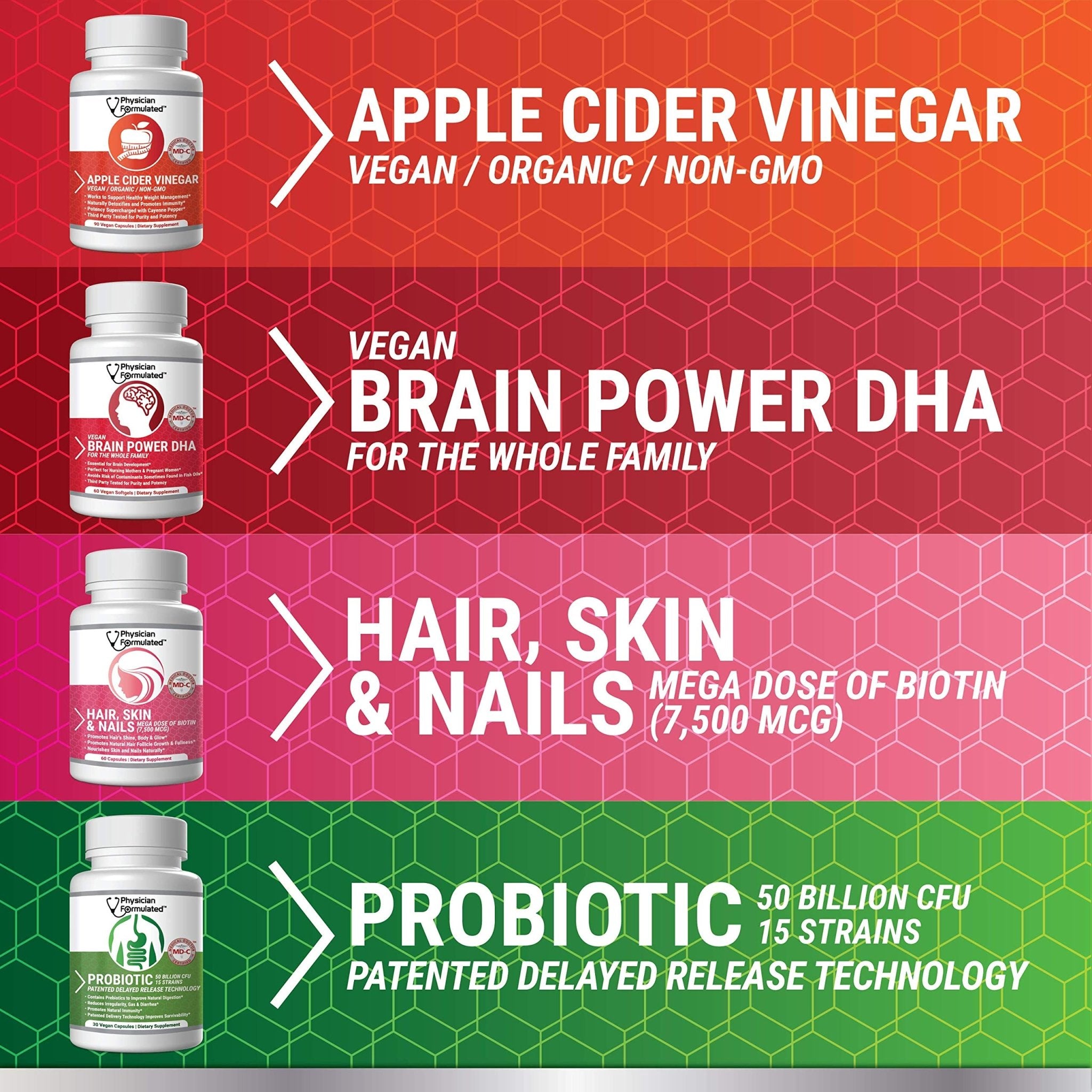 Physician Formulated Healthy Hair Skin and Nails Vitamins for Men and Women - 7500 mcg Biotin, Amino Acids, Collagen and Hyaluronic Acid - 60 Capsules - TrustMedUSA