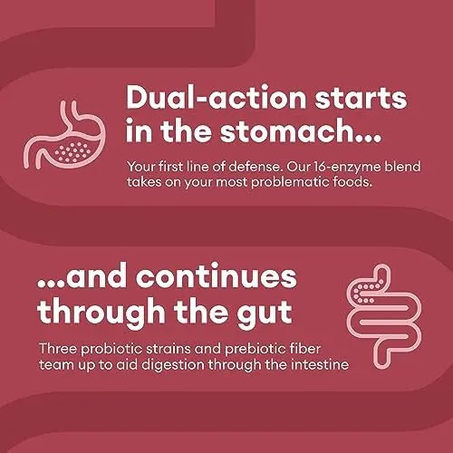 Physician's CHOICE Digestive Enzymes - Multi Enzymes, Organic Prebiotics & Probiotics - TrustMedUSA