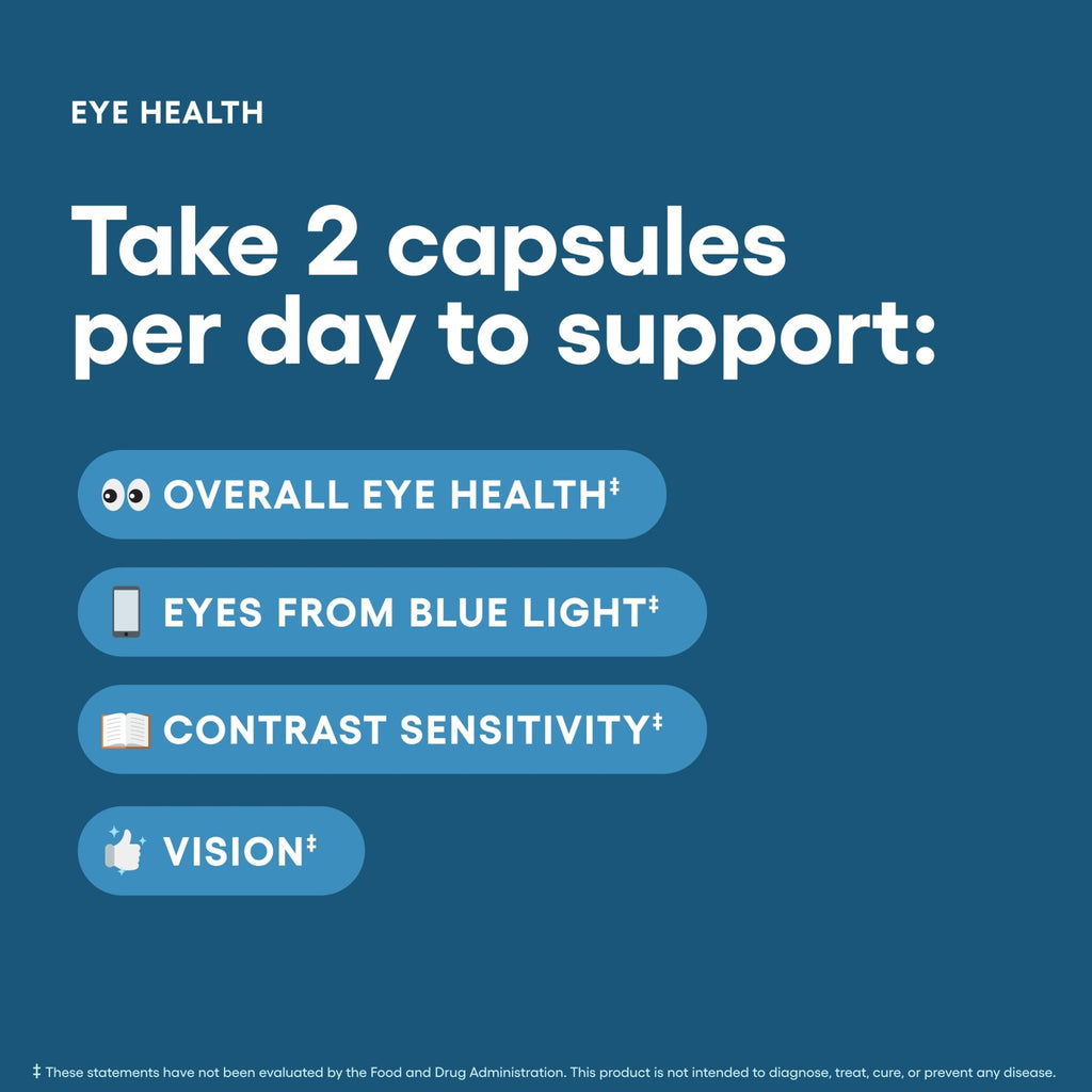 Physician's Choice Eye Health - Lutein, Zeaxanthin & Bilberry Extract - Supports Eye Strain, Dry Eyes, and Vision Health - 2 Award-Winning Clinically - TrustMedUSA