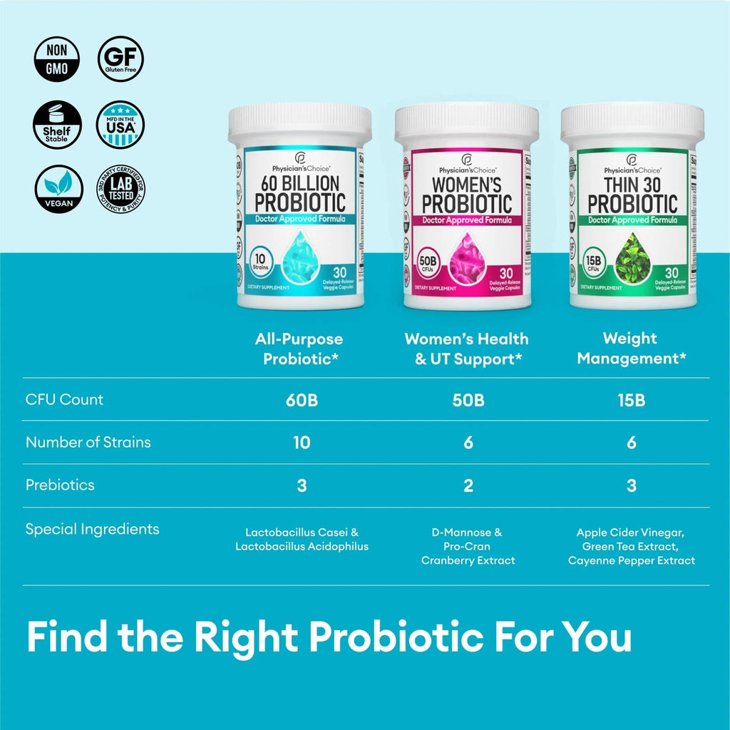 Physician's CHOICE Probiotics 60 Billion CFU - 10 Strains + Organic, 60ct - TrustMedUSA
