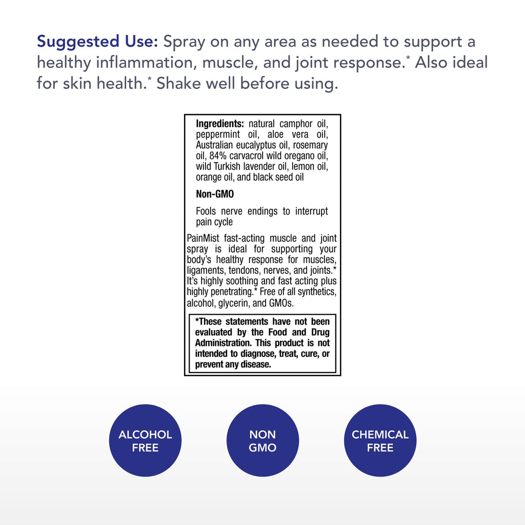 Physician's Strength PainMist - 1 fl oz - Healthy Inflammation Support - Non-GMO - TrustMedUSA