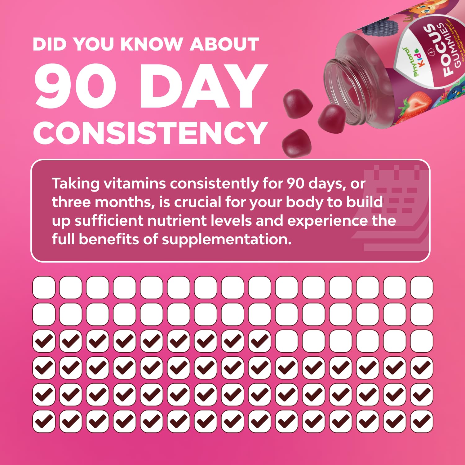 Phytoral Vegan Kids Focus Gummies - Potent Chewable Brain Support for Children - Enhances Concentration & Memory - Calming Supplements & Focus Gummies for Kids - Non-GMO & Gluten-Free - 60 Count - TrustMedUSA