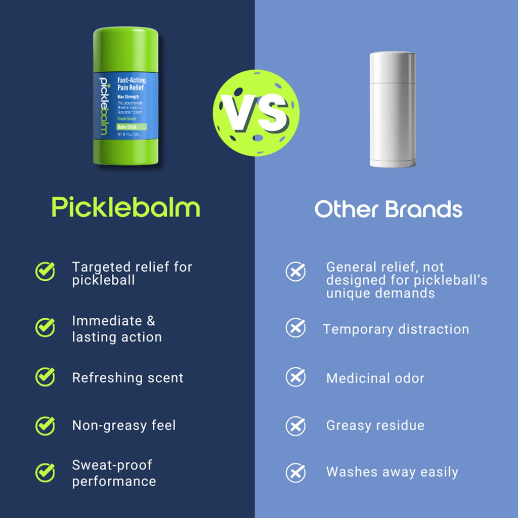 PickleBalm Pickleball In-Game Muscle Pain Relief Balm Stick with 4% Lidocaine, Arnica, Menthol, Cucumber Seed Extract for Shoulders, Knees, Wrists, and More, 1oz Stick - TrustMedUSA