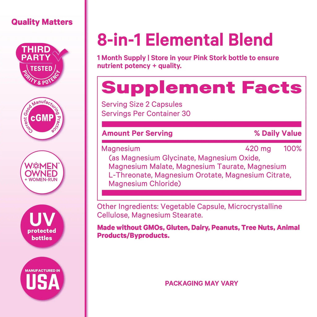 Pink Stork Magnesium Complex for Women - 8 Forms Including Glycinate, Malate, Citrate & L-Threonate - Stress, Sleep, Muscle & Hormone Support - 400 mg Elemental Magnesium - 60 Vegan Capsules - TrustMedUSA