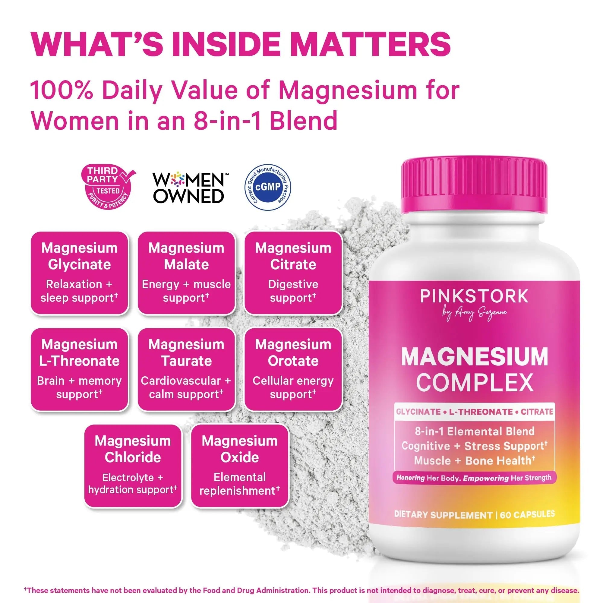Pink Stork Magnesium Complex for Women - 8 Forms Including Glycinate, Malate, Citrate & L-Threonate - Stress, Sleep, Muscle & Hormone Support - 400 mg Elemental Magnesium - 60 Vegan Capsules - TrustMedUSA