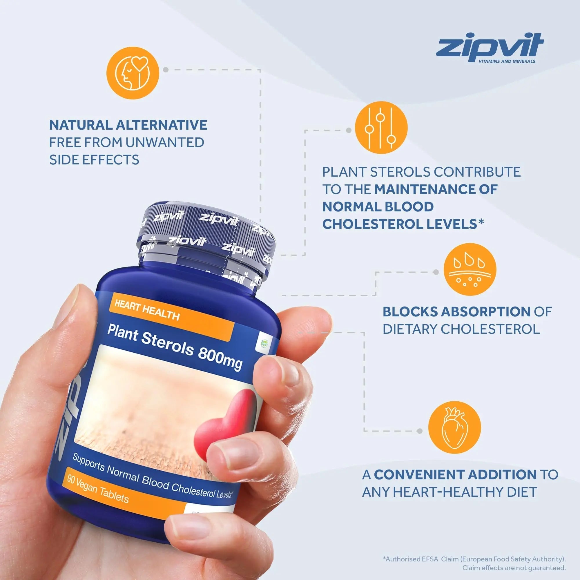 Plant Sterols High Strength 800mg, 90 Vegan Tablets, Supports and Helps Lower - TrustMedUSA