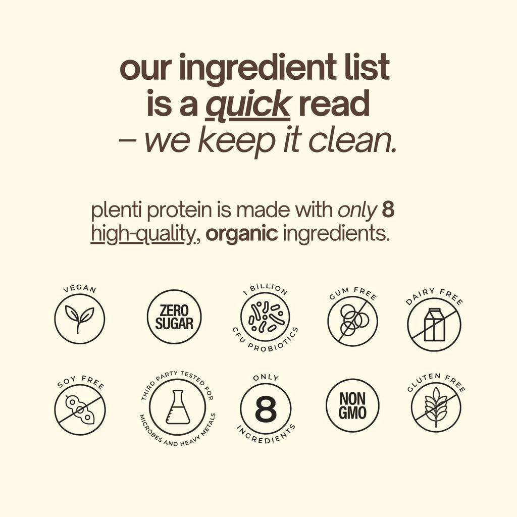 plenti Organic Plant-Based Protein Powder: Vanilla - 20g Pea Protein + Probiotics, Digestive Enzymes & Omega 3-6, Gut Friendly, Sugar Free, 27 Servings (2 lbs) - TrustMedUSA
