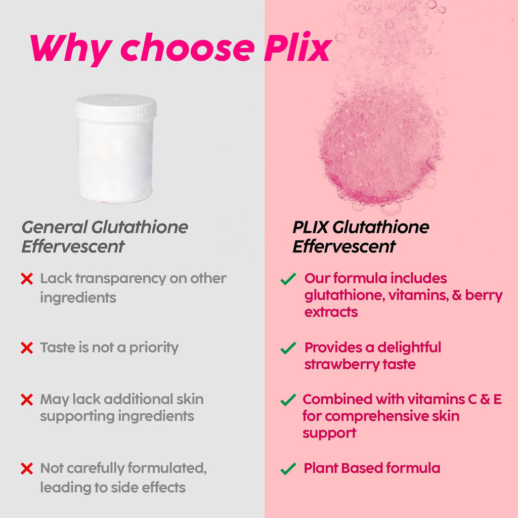 PLIX Glowy Skin 500mg Glutathione Supplement with Hyaluronic Acid, Vitamin C, E & Berries | 30 Effervescent Tablets, Strawberry Flavor - TrustMedUSA