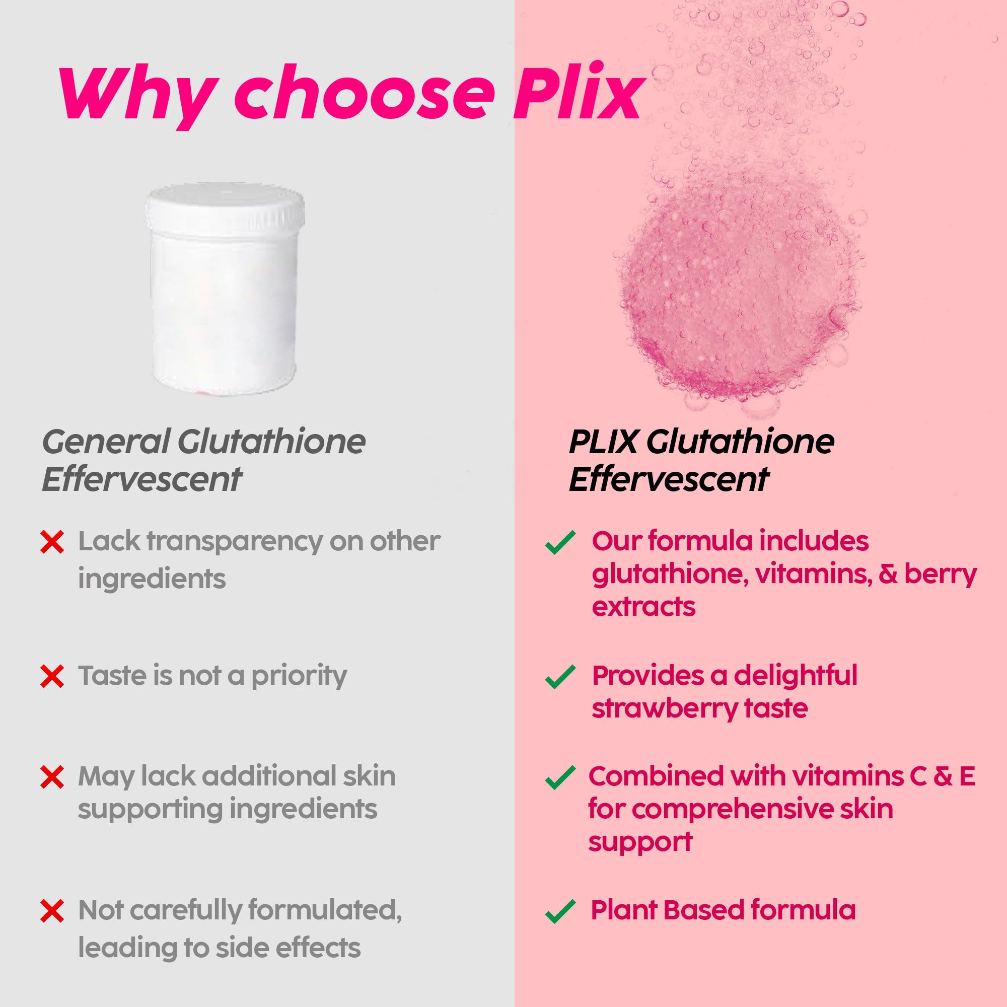PLIX Glowy Skin 500mg Glutathione Supplement with Hyaluronic Acid, Vitamin C, E & Berries | 30 Effervescent Tablets, Strawberry Flavor - TrustMedUSA