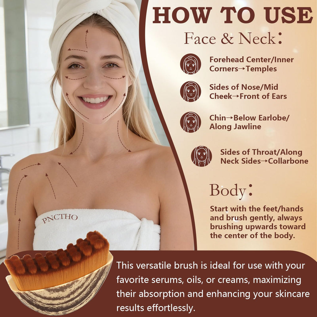 Pnctho 2026 New 2 Pcs Lymphatic Contour Face Brush,Lymphatic Drainage Massager for Chin & Neck, Jawline & Neck Lymphatic Massage Brush for Contouring, De-Puffing & Smoother Skin, Skin Firming 2 Pack - Maple Wellness Supplements