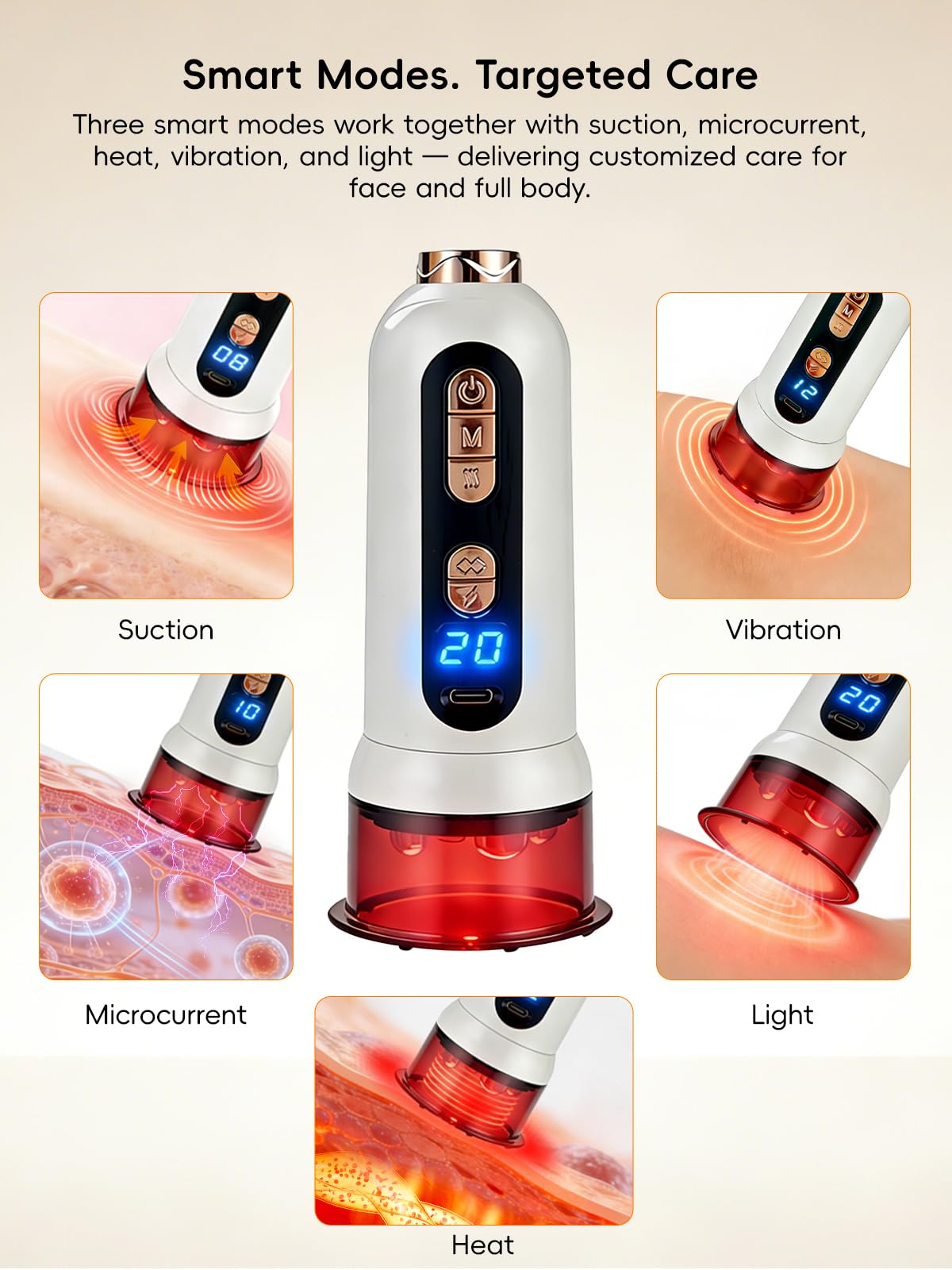 Poeruo 5-in-1 Body Sculpting Machine – Gua Sha & Cupping Vacuum Massage Device, Lymphatic Drainage Massage, Anti-Cellulite Tool & Skin Firming Care for Face, Belly, Arms, Legs, Waist & Love Handles - Maple Wellness Supplements