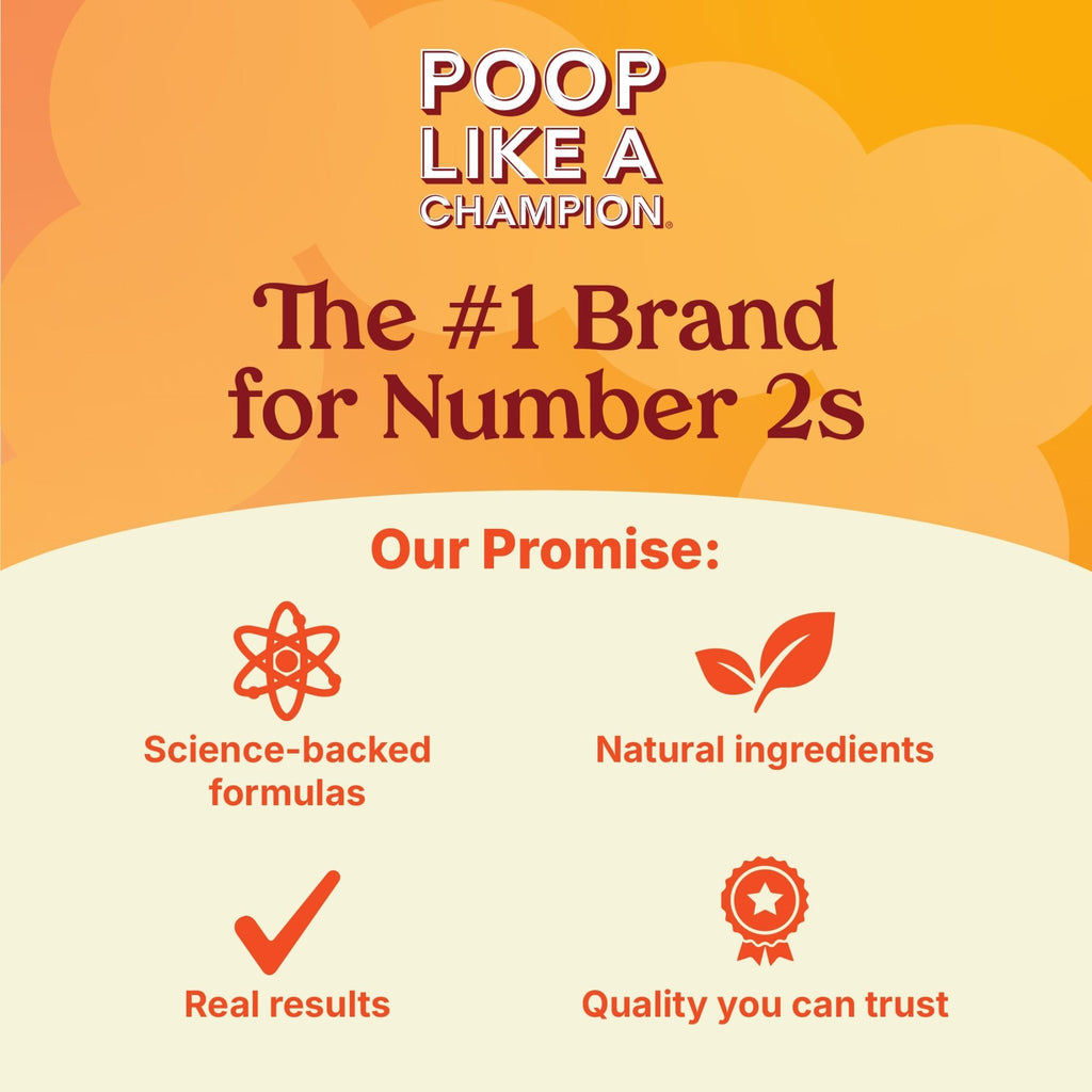 Poop Like a Champion Bloating Relief Digestive Enzymes, Probiotic Powered Capsules to Support Digestive Health and Gas Relief, 60 Capsules - TrustMedUSA