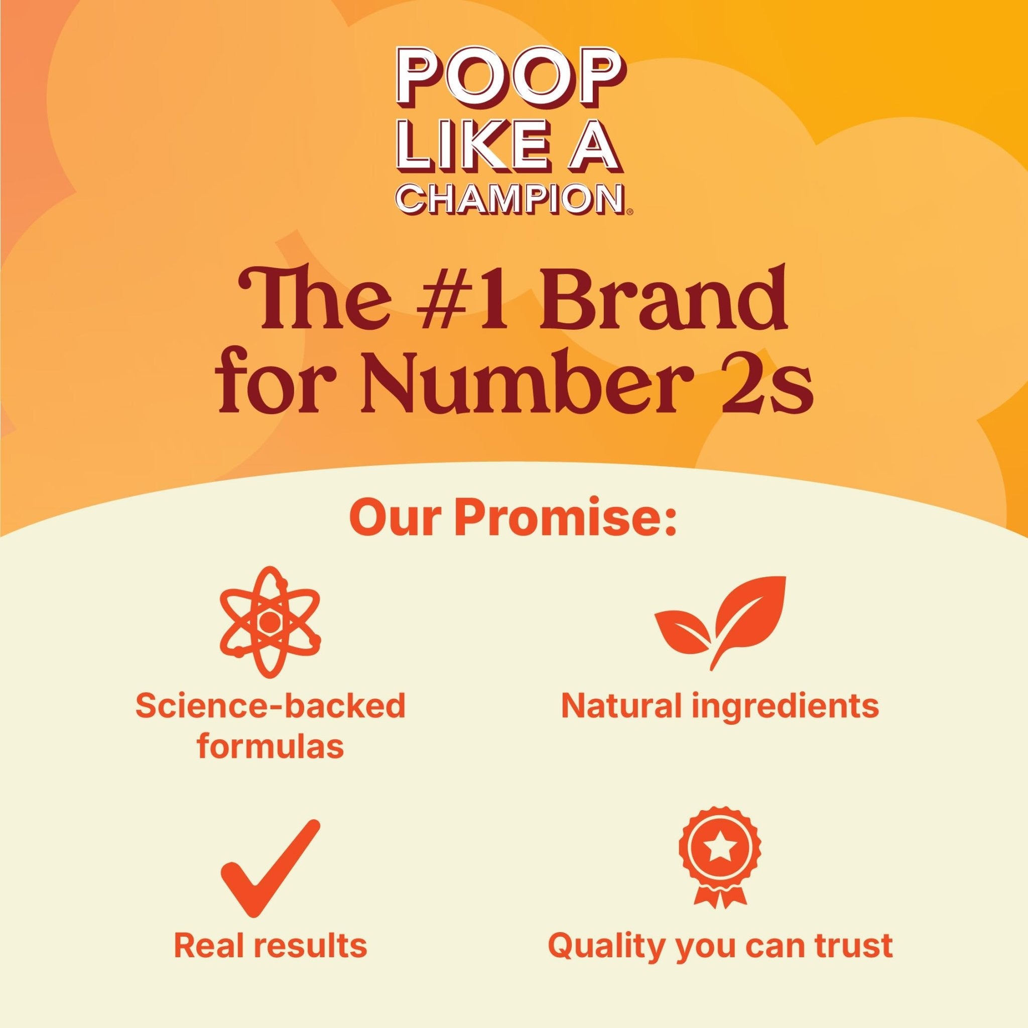 Poop Like a Champion Bloating Relief Digestive Enzymes, Probiotic Powered Capsules to Support Digestive Health and Gas Relief, 60 Capsules - TrustMedUSA