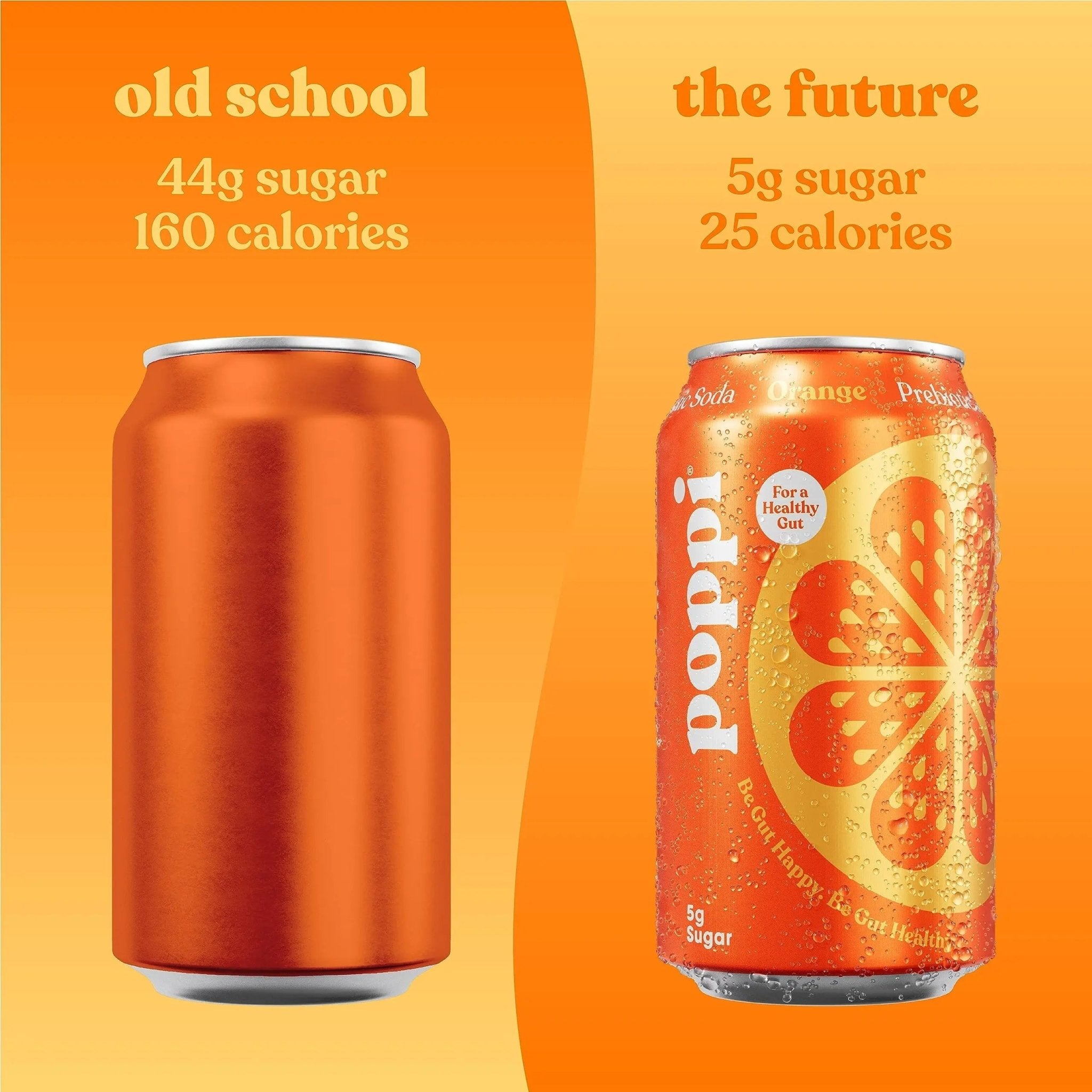 POPPI Sparkling Prebiotic Soda, Beverages w/Apple Cider Vinegar, Seltzer Water & Juice - TrustMedUSA