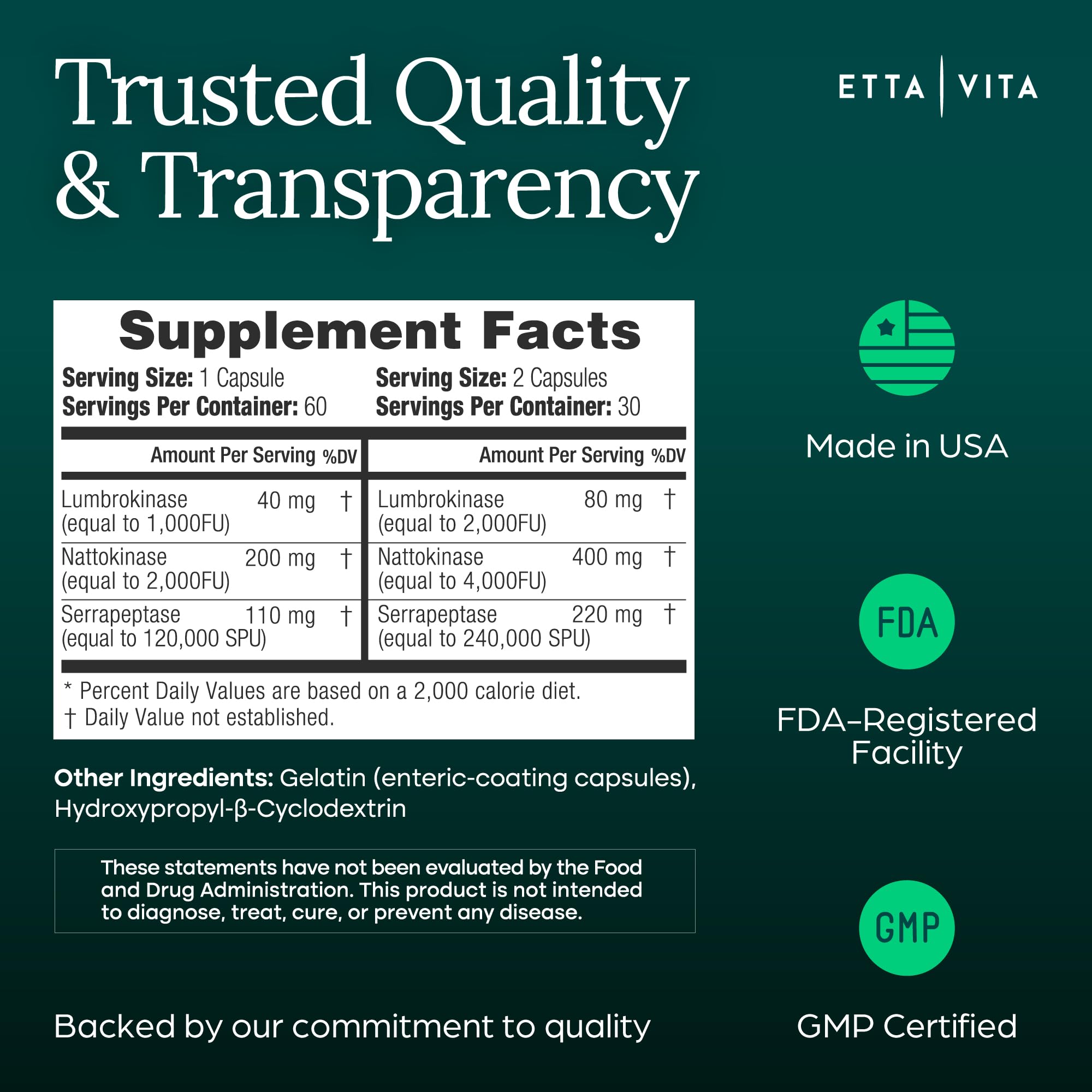 Potent Nattokinase 4000 FU Serrapeptase 240000 SPU Lumbrokinase 2000 FU Supplement - Proteolytic Enzymes Capsules for Energy Support, Digestion, Detox, Cognition & Gut Health for Men & Women - TrustMedUSA
