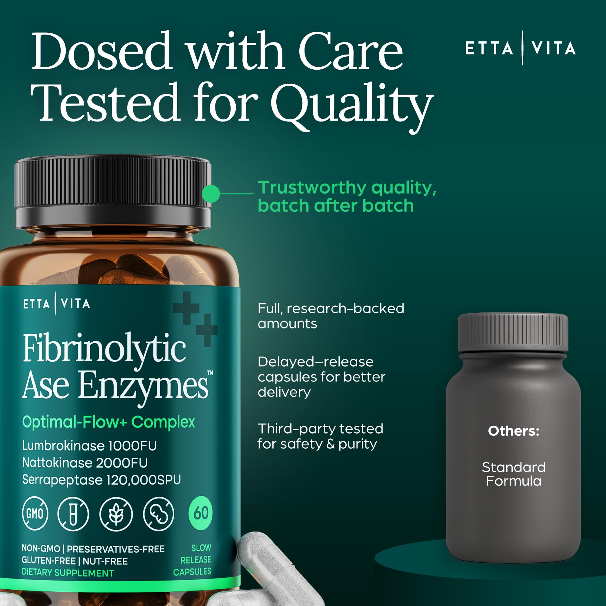 Potent Nattokinase 4000 FU Serrapeptase 240000 SPU Lumbrokinase 2000 FU Supplement - Proteolytic Enzymes Capsules for Energy Support, Digestion, Detox, Cognition & Gut Health for Men & Women - Maple Wellness Supplements