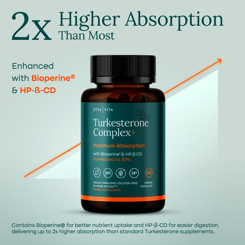 Potent Turkesterone Supplement, 2X Pure (Made in USA - 3rd Party Tested) Most Bioavailable and Natural Test Support Supplement, Supports Energy Lean Muscle Health, Recovery and Stamina, Vegan (60ct) - TrustMedUSA