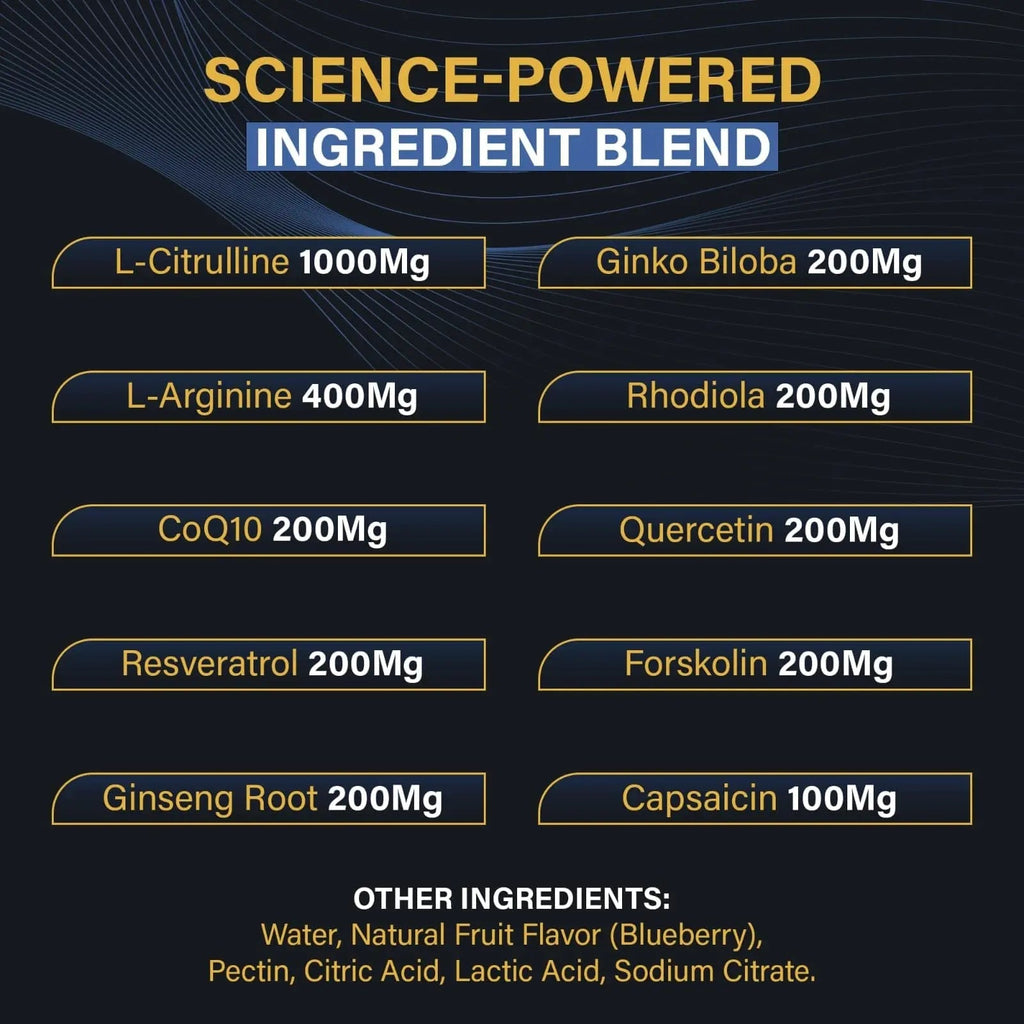 Powerhouse Vitality LifeRevive - Overall Vitality Boost | Vitamin Gummies for Men & Women - TrustMedUSA