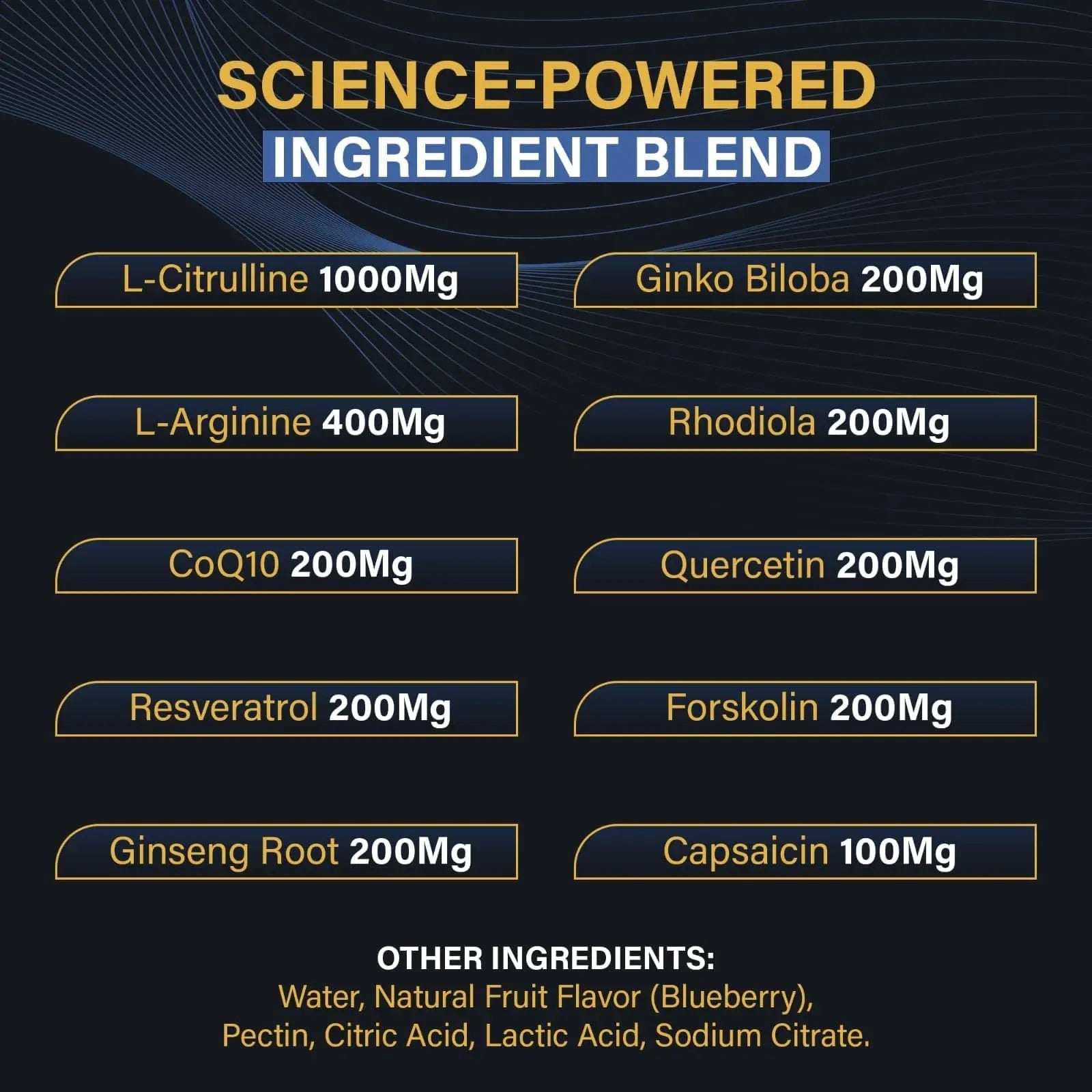 Powerhouse Vitality LifeRevive - Overall Vitality Boost | Vitamin Gummies for Men & Women - TrustMedUSA