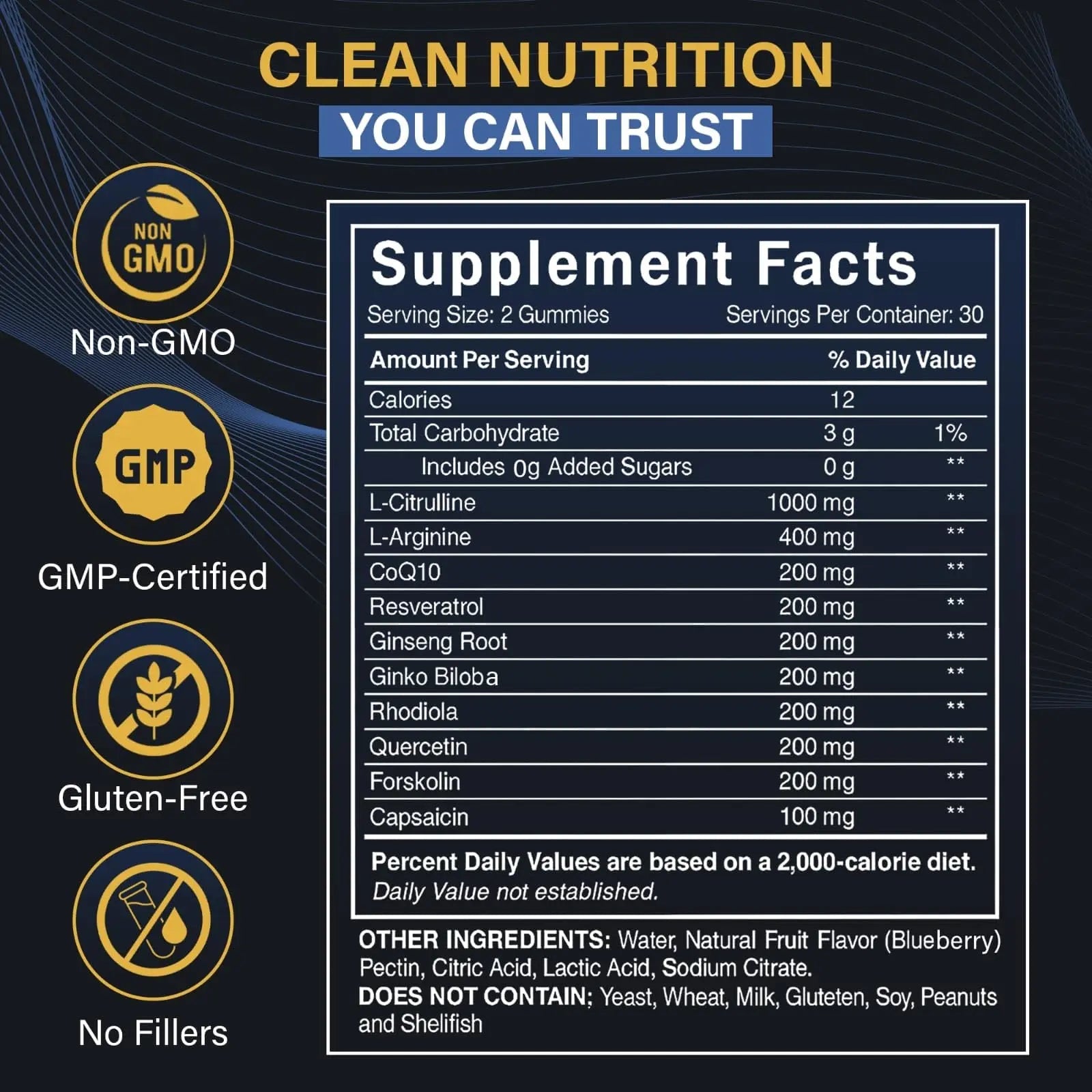 Powerhouse Vitality LifeRevive - Overall Vitality Boost | Vitamin Gummies for Men & Women - TrustMedUSA