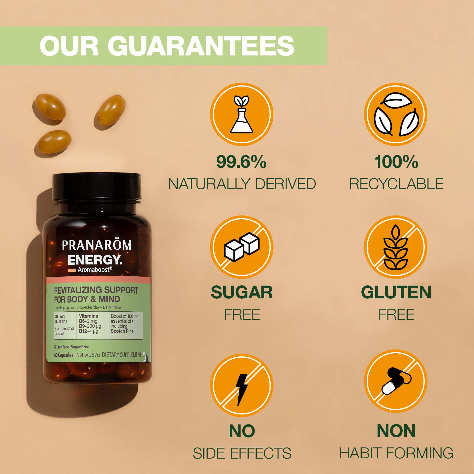 Pranarom - Aromaboost Energy Herbal Supplement - for Physical and Mental Fatigue - Guarana - Vitamins B6 B9 B12 - Pure Scots Pine Essential Oil - 60 Count - TrustMedUSA