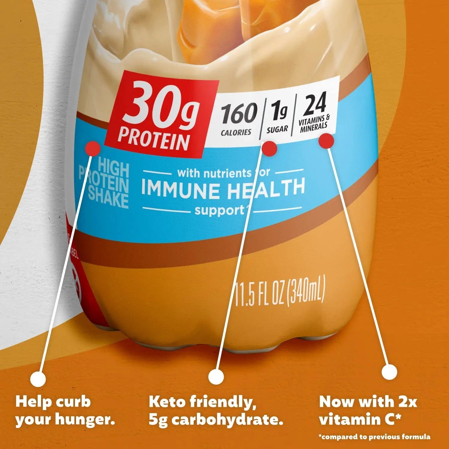 Premier Liquid Protein Shake, Caramel, 30g Protein, 1g Sugar, 24 Vitamins & Minerals - TrustMedUSA