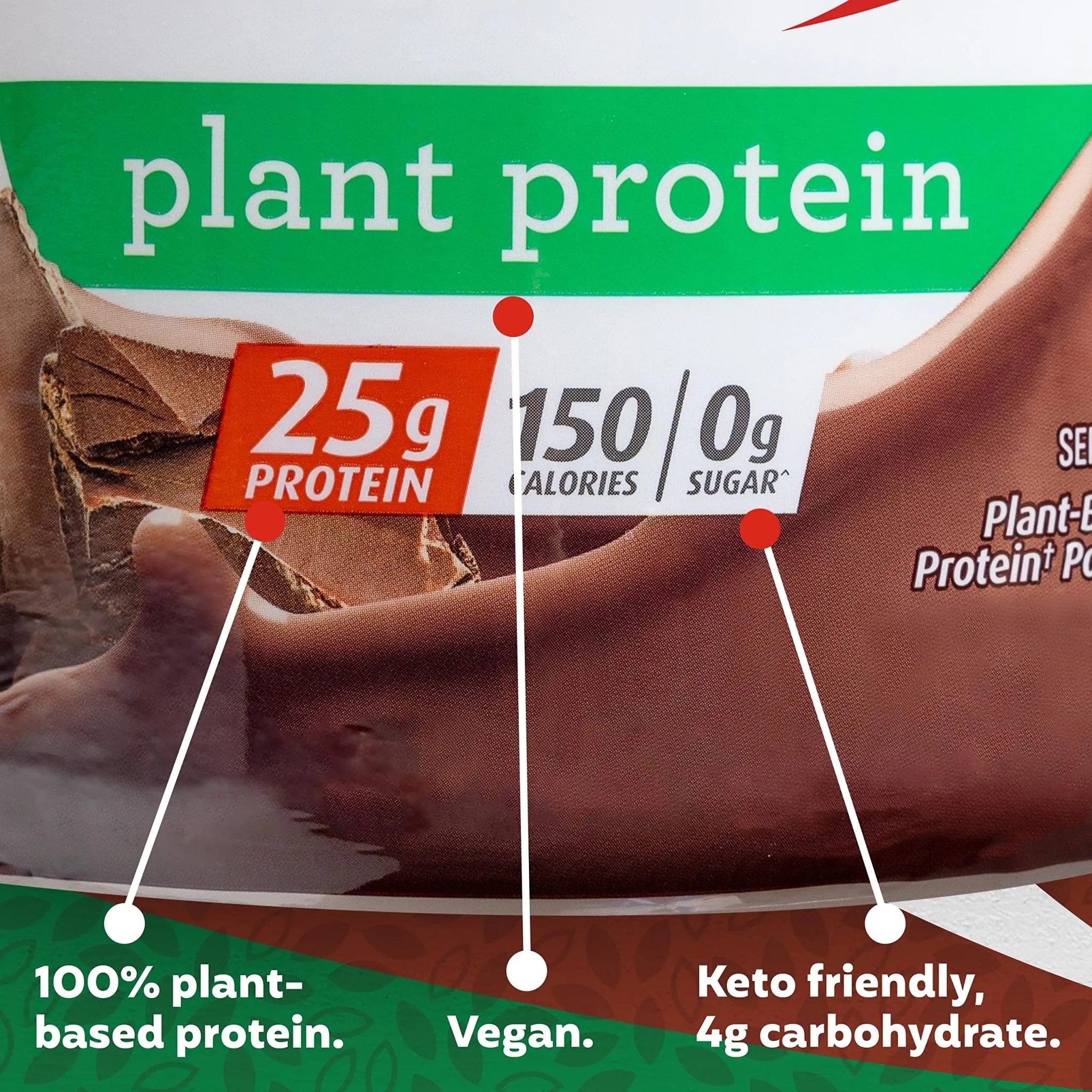 Premier Protein Powder Plant Protein, Chocolate, 25g Plant-Based Protein, 0g Sugar - TrustMedUSA