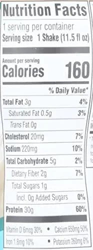 Premier Protein Shake, Café Latte Liquid, 30g Protein, 1g Sugar, 24 Vitamins & Minerals - TrustMedUSA