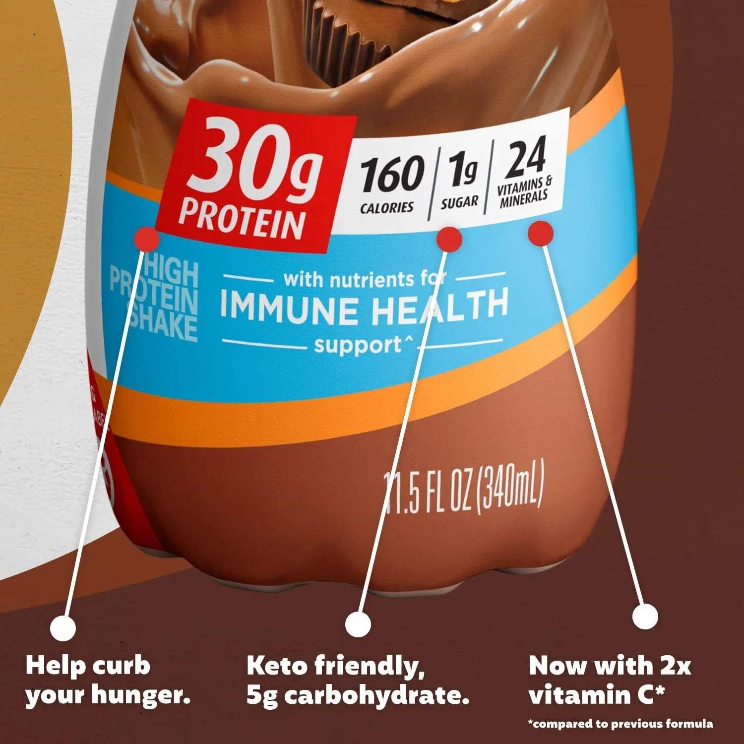 Premier Protein Shake, Chocolate Peanut Butter Liquid, 30g Protein, 1g Sugar, 24 Vitamins - TrustMedUSA