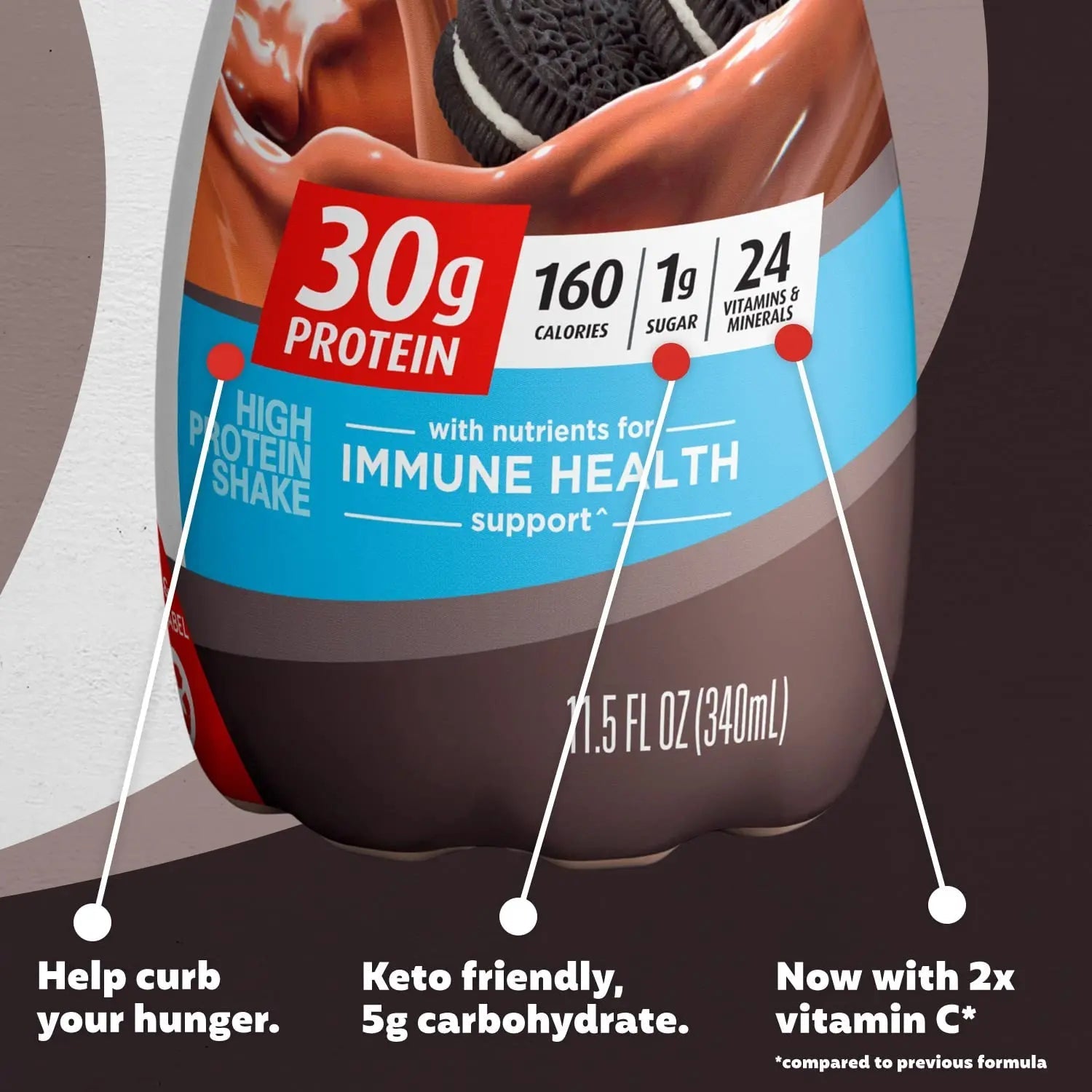 Premier Protein Shake, Cookies & Cream, 30g Protein, 1g Sugar, 24 Vitamins & Minerals - TrustMedUSA