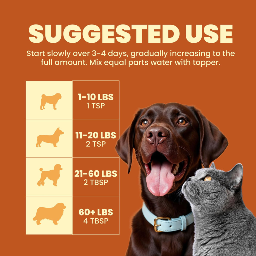 Premier Research Labs Fish Topper - Dried Dog Food Topper for Pets, Meal Mix Ins for Kibble, Supports Gut & Joint Health, Natural Source of Protein, Fermented, Grain Free, Non GMO - 16 oz - TrustMedUSA