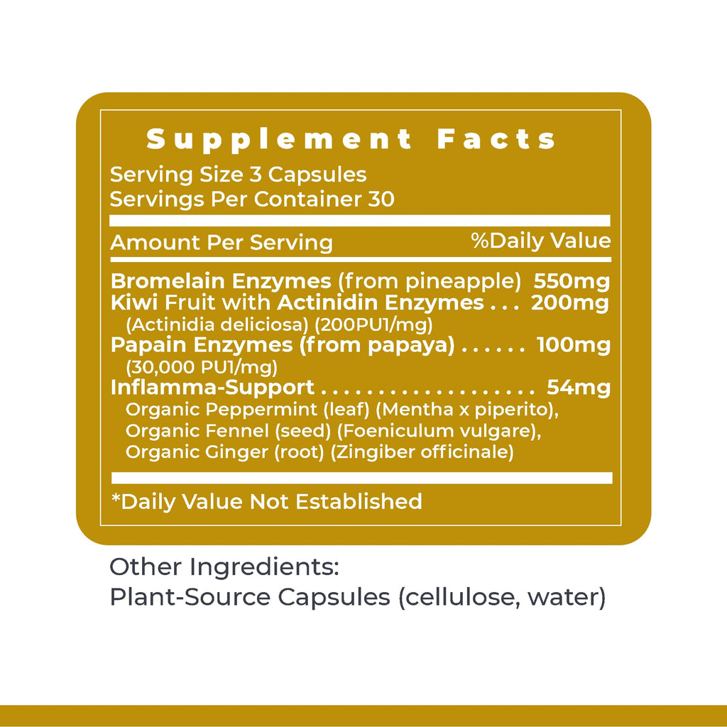 Premier Research Labs Inflammacidin - Digestive Enzymes, Papain from Papaya, and Bromelain Enzymes for Digestion, Plant Enzymes for Women & Men, Vegan Friendly - 90 Vegetarian Capsules - TrustMedUSA