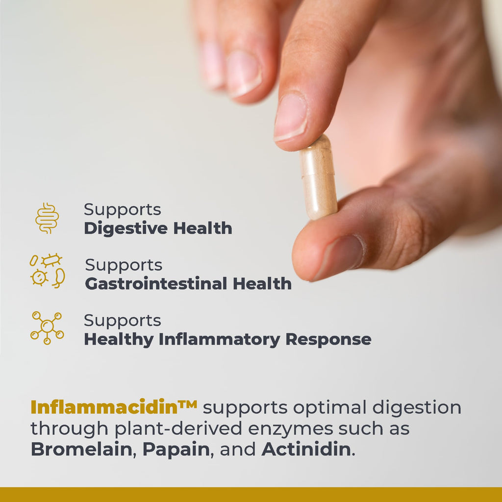 Premier Research Labs Inflammacidin - Digestive Enzymes, Papain from Papaya, and Bromelain Enzymes for Digestion, Plant Enzymes for Women & Men, Vegan Friendly - 90 Vegetarian Capsules - TrustMedUSA