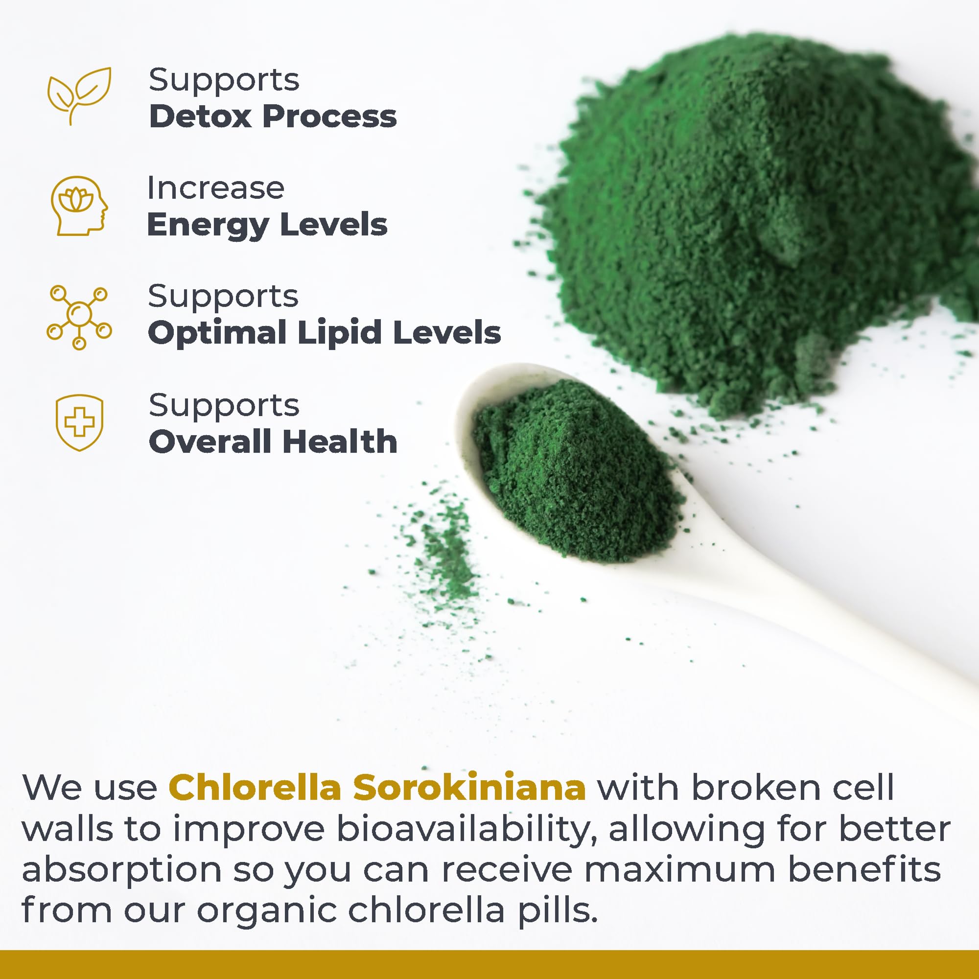 Premier Research Labs Medi Chlorella-FX - Chlorella Capsules, Chlorophyll Capsules, Organic Pills for Women & Men, Chlorophyll Supplement - 120 Vegetarian Capsules - TrustMedUSA