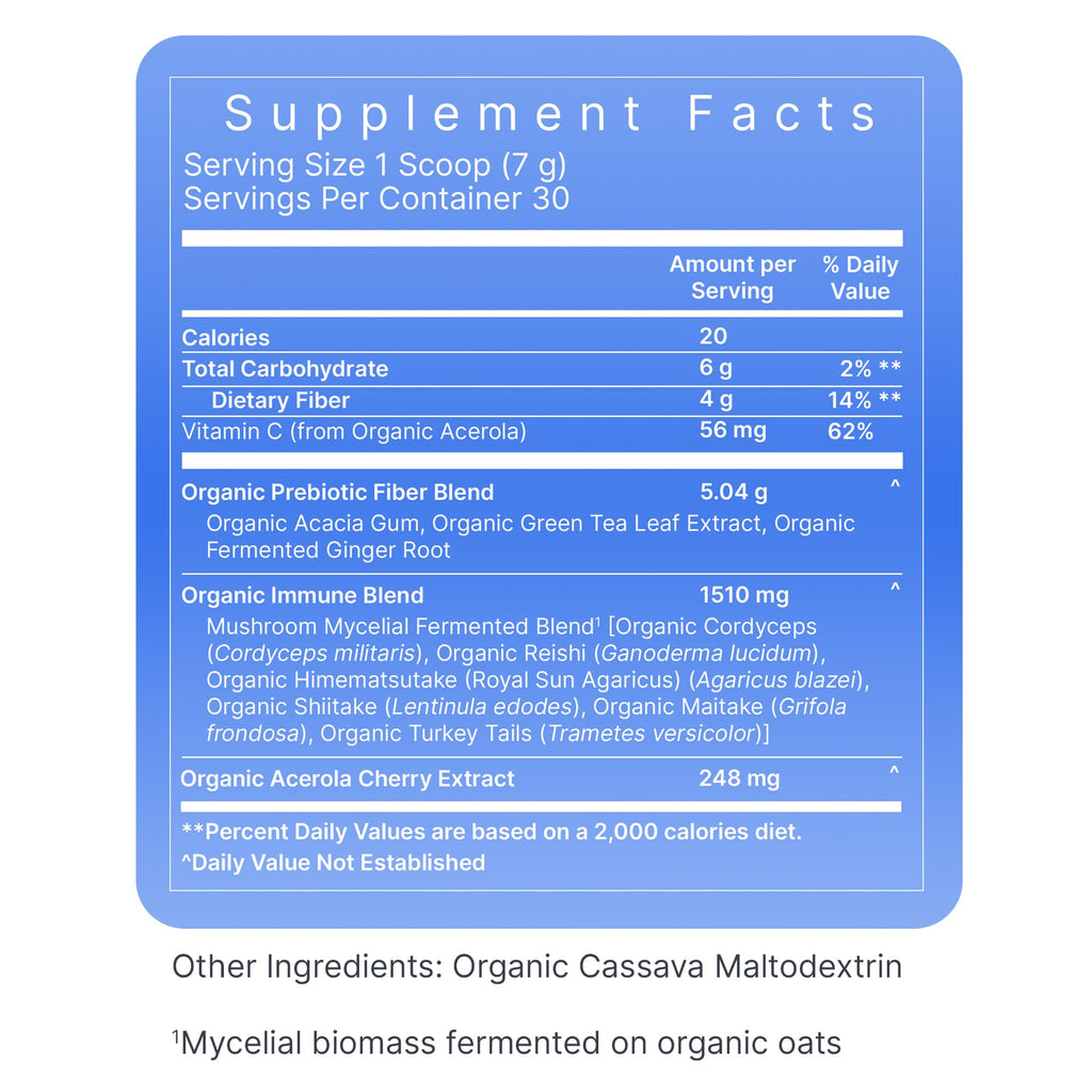 Premier Research Labs Premier Fermented Mushroom Blend - Reishi Mushroom Powder, Mushroom Extract for Drinks, Coffee, Mushroom Complex with Turkey Tail, Cordyceps for Immune & Gut Health - 7.4 oz - TrustMedUSA