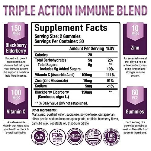 Premium Elderberry Gummies - Sambucus Elderberry Gummies for Adults - Black Elderber - TrustMedUSA