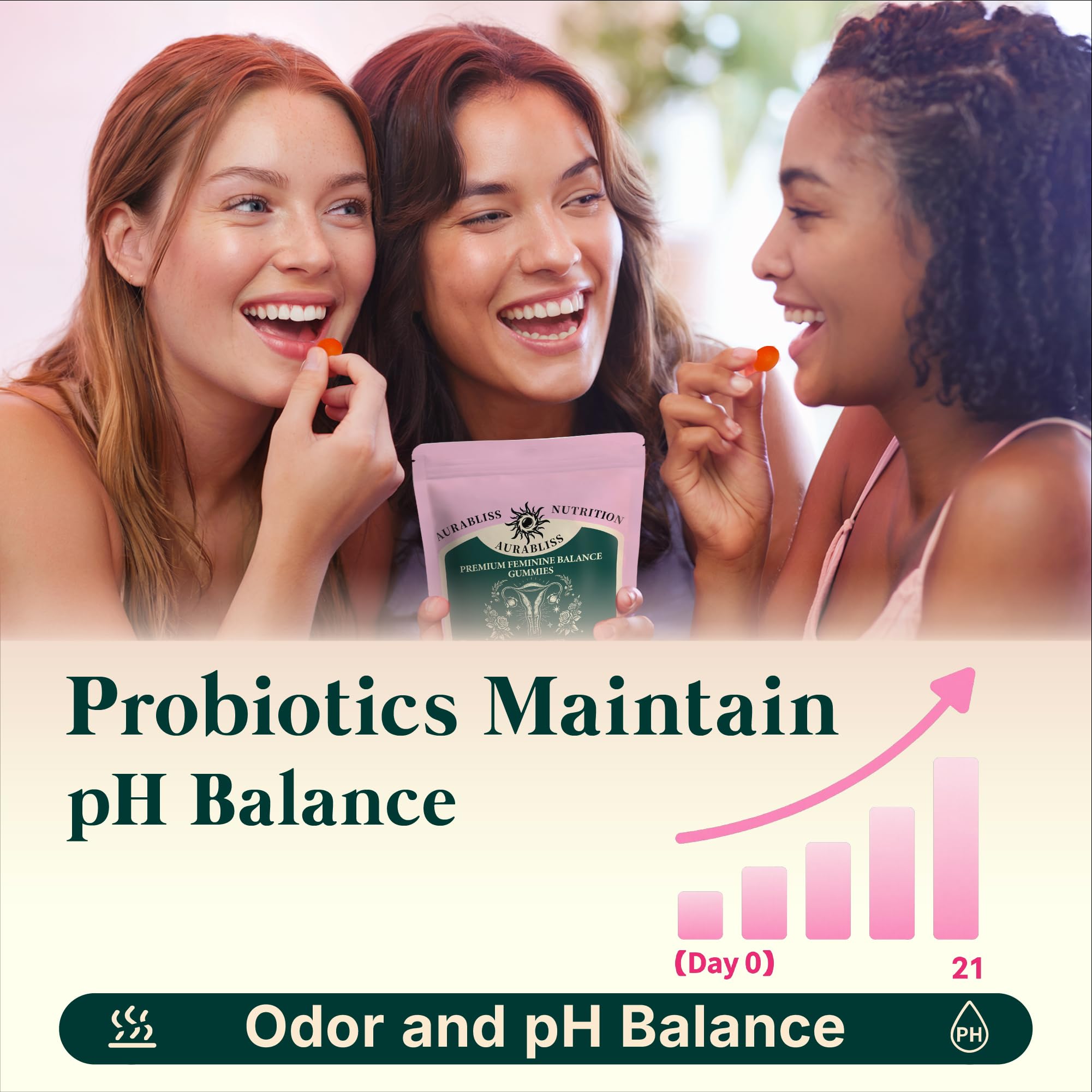 Premium Feminine Balance Gummies for Women - Hawaiian Pineapple Gummies for Women PH Balance Wellness, Immune Support, Vegan Daily Supplement for Odor and Flora Health , 60 Counts - 30 Servings - TrustMedUSA