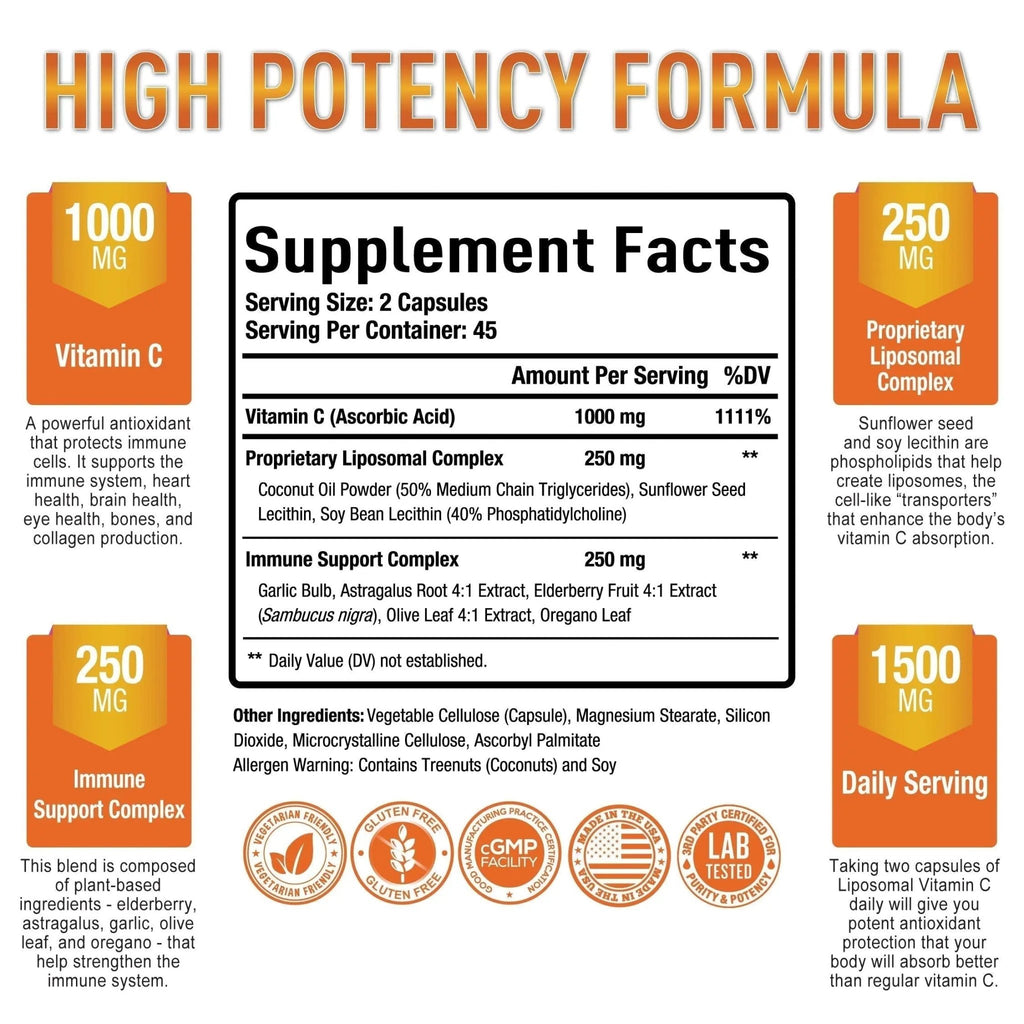 Premium Liposomal Vitamin C Supplement - High Absorption, Fat Soluble Ascorbic Acid - TrustMedUSA