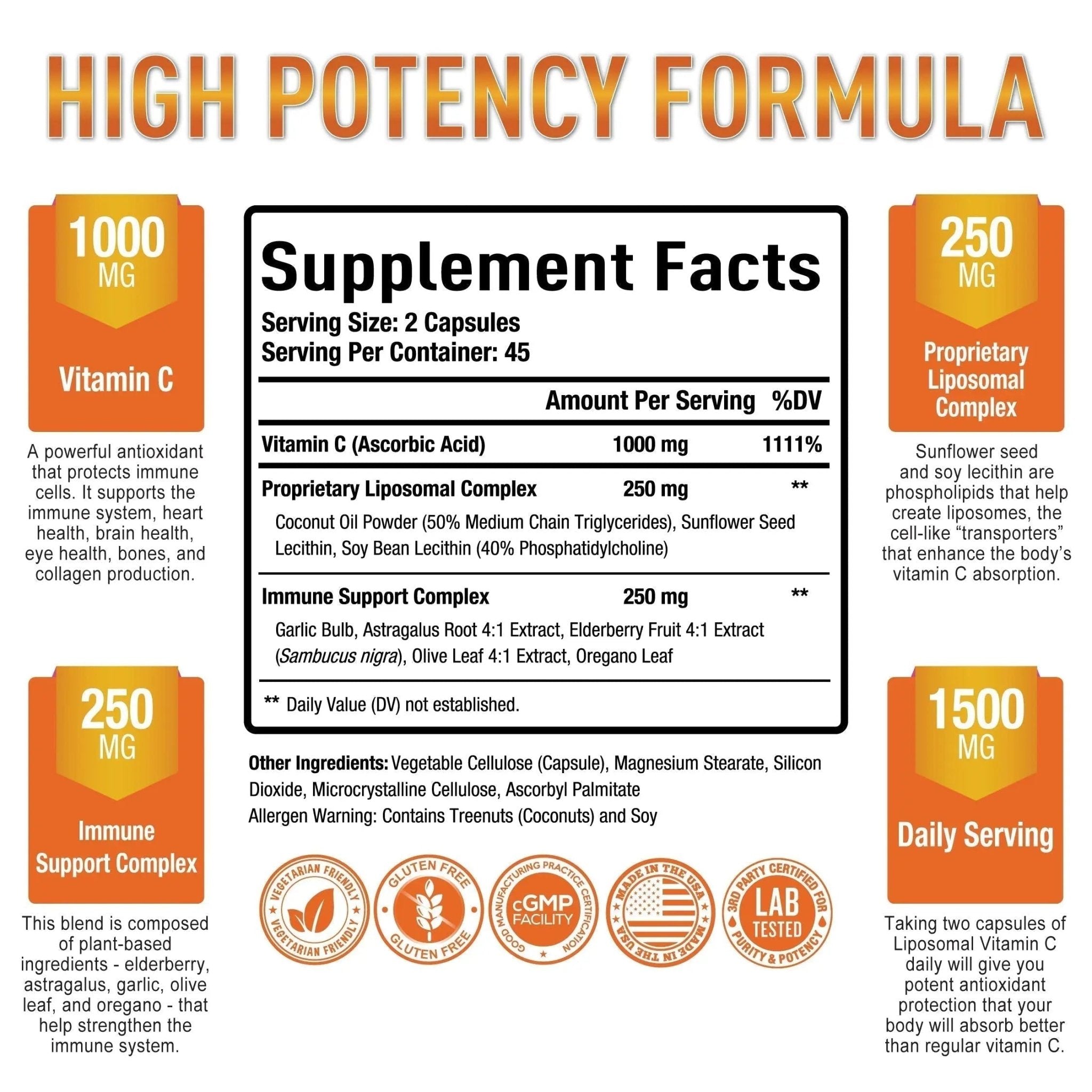 Premium Liposomal Vitamin C Supplement - High Absorption, Fat Soluble Ascorbic Acid - TrustMedUSA