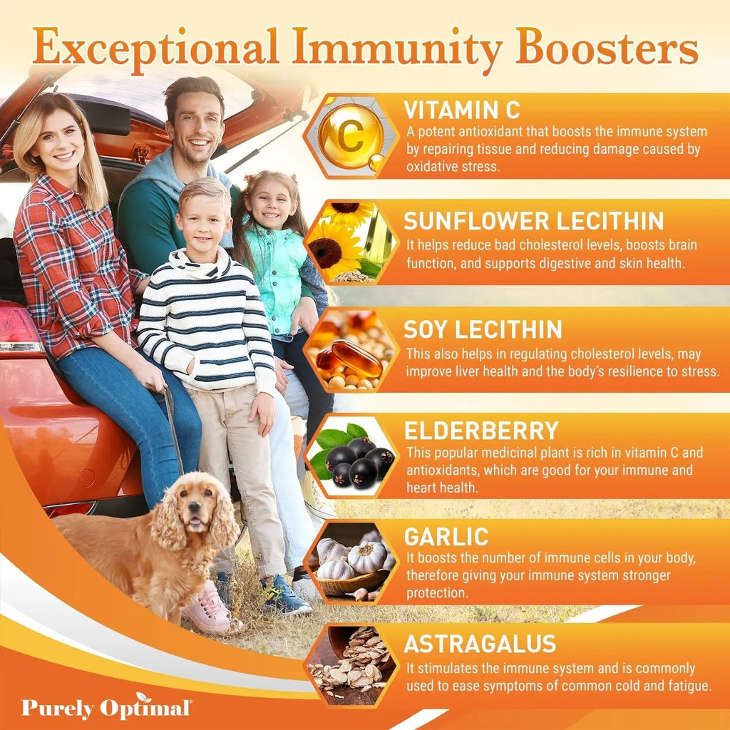 Premium Liposomal Vitamin C Supplement - High Absorption, Fat Soluble Ascorbic Acid - TrustMedUSA