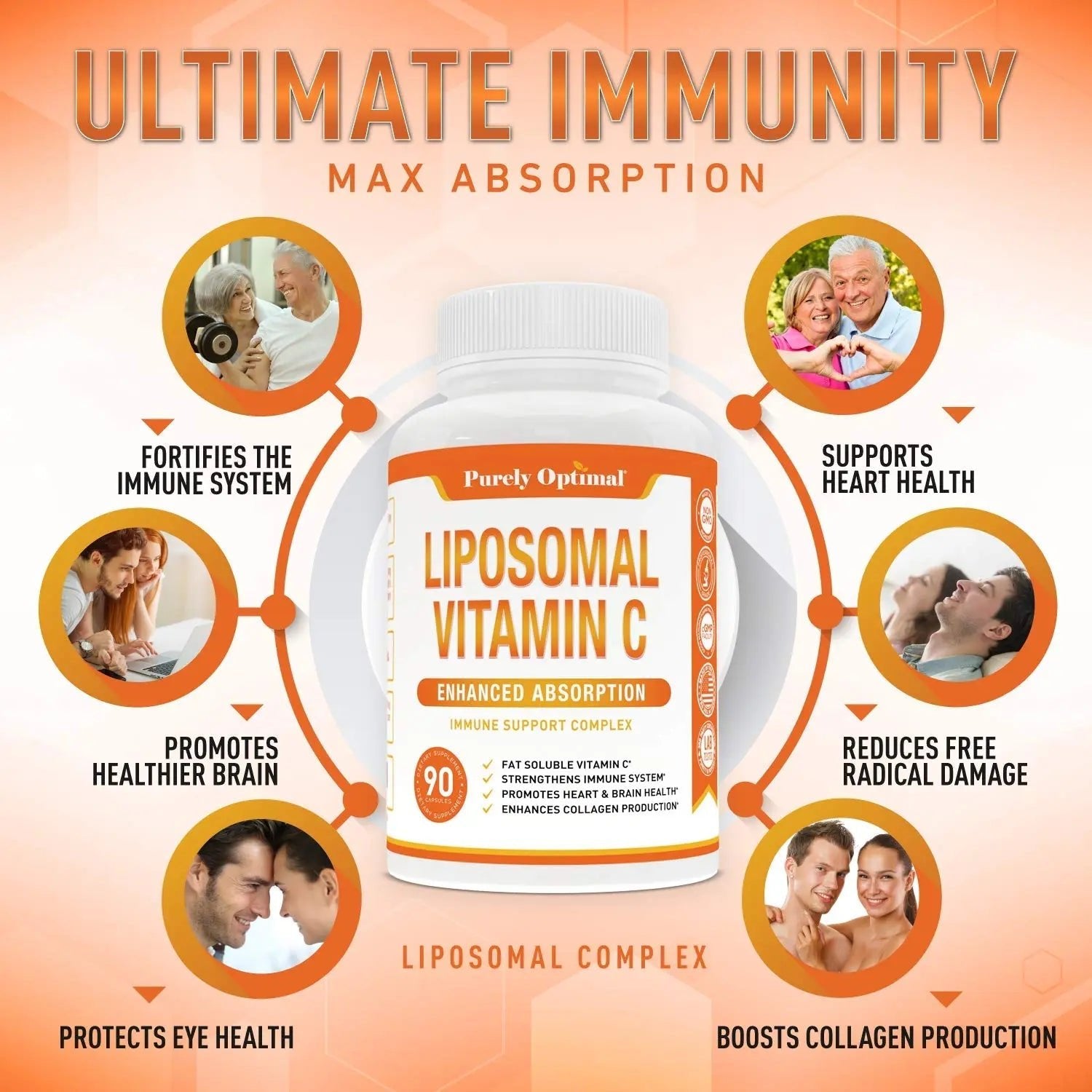Premium Liposomal Vitamin C Supplement - High Absorption, Fat Soluble Ascorbic Acid - TrustMedUSA