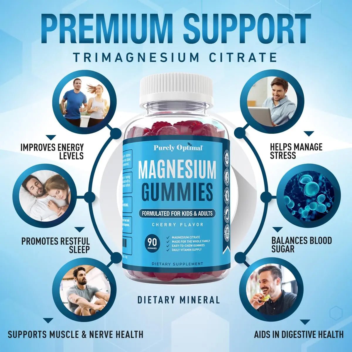 Premium Magnesium Gummies Kids & Adults - Magnesium Citrate for Digestion Support - TrustMedUSA