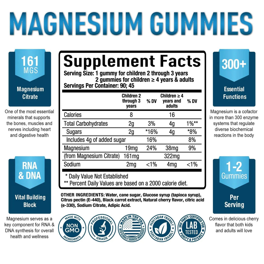 Premium Magnesium Gummies Kids & Adults - Magnesium Citrate for Digestion Support - TrustMedUSA