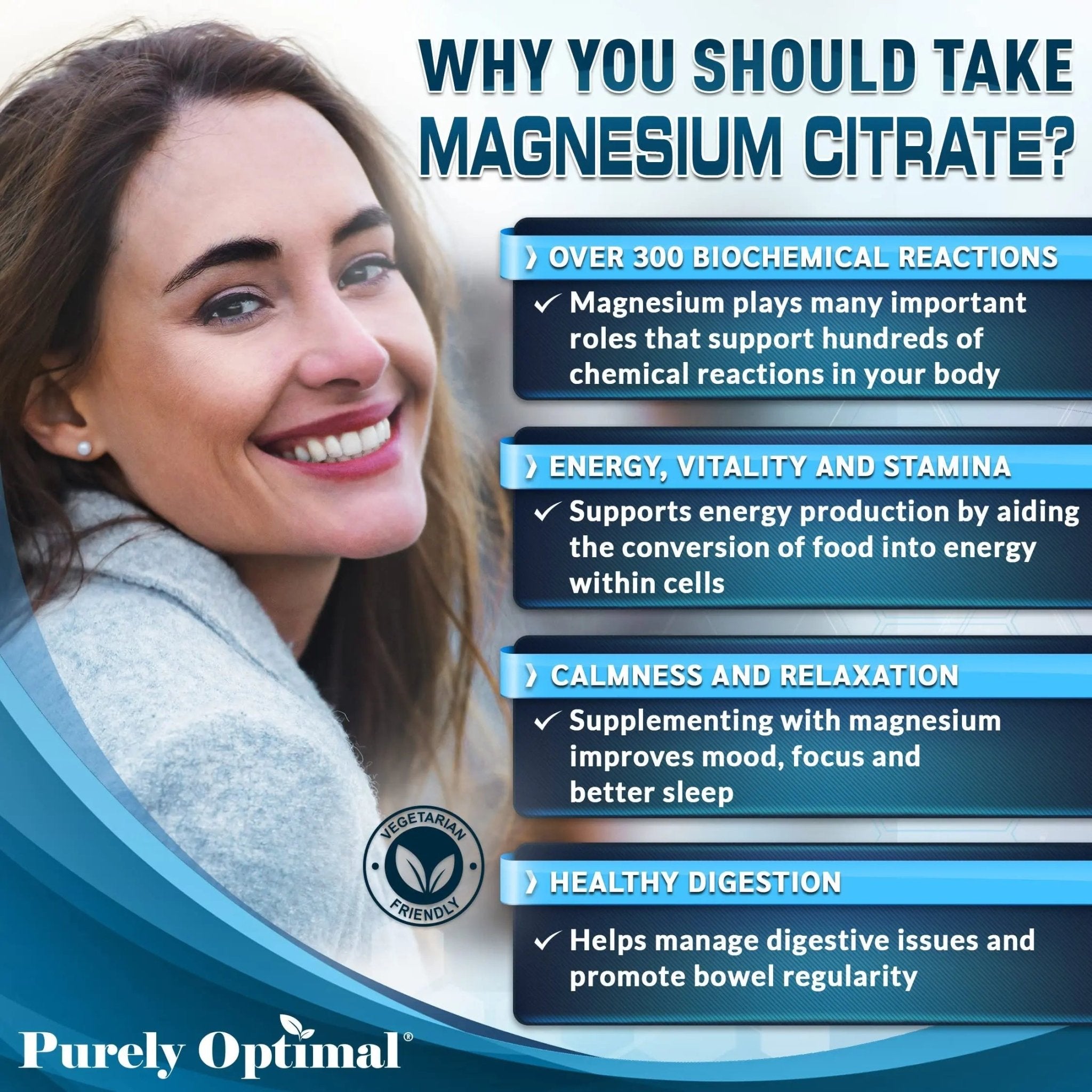 Premium Magnesium Gummies Kids & Adults - Magnesium Citrate for Digestion Support - TrustMedUSA